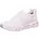 BREEZE I GTX SURROUND Damen 43