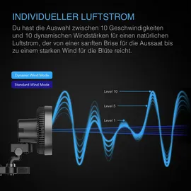 AC Infinity CLOUDRAY S9 Growzelt-Clip-Ventilator 225 mm