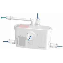SFA Sanibroy Saniaccess 3 Hebeanlage