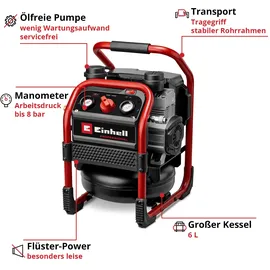Einhell SILENZZO 18/160