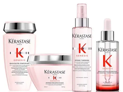 Kérastase Genesis Set für kräftiges Haar