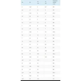 MEINDL Island MFS Active Herren Anthrazit/Tanne 47