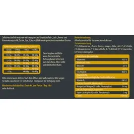 Dehner Wild Nature Katzenfutter Kitten Hügelland, Nassfutter getreidefrei / zuckerfrei, für Katzen, Huhn, 6 x 400 g Dose (2.4 kg)