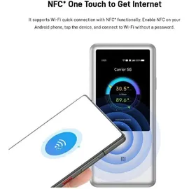 ZTE HyperBox 5G MC801A Router