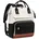 Cityrucksack 2in1 Bunt
