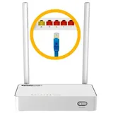 TOTOLINK N350RT WiFi Router 2,4 GHz WLAN Router 300 Mb/s WPS Taste Multi SSID Eltern Kontrolle Kindersicherung 2 Externe Antennen 5dBi Internet Router DSL Router