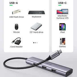 UGREEN 4 Port Usb-c Auf 4x Usb 3.2 Hub-splitter Silber
