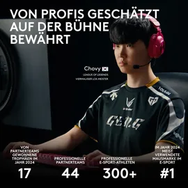 Logitech G PRO X Superlight 2 DEX Weiß