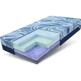 Fdm Matratze 160 x 200 cm DREAMER H3 HIGH Resilience Foam Solid Orange EUCAFEEL® Green Res Höhe ca.31 cm Matratzenbezug SEAQUAL