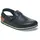 Birkenstock Tokio Pro Schwarz 42