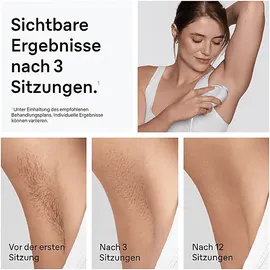 Braun Silk-expert Mini PL1114 Weiß
