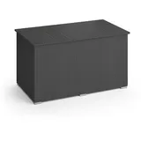 Oskar-Store Oskar XXL Polyrattan Kissenbox 950L Auflagenbox Anthrazit Gartenbox Gartentruhe