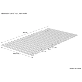 Erst-Holz Rollrost Extra Fichte/Tanne 120 x 200 cm