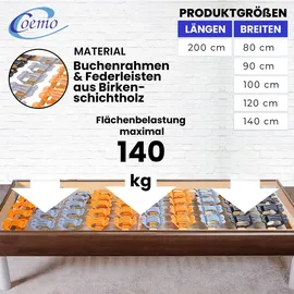 Coemo Tellerlattenrost CubiFlex 120x200 cm Lattenrost starr Tellerrahmen zur Selbstmontage