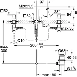 Grohe Eurocube Waschtischbatterie Hard Graphite