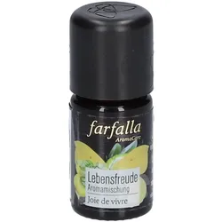 farfalla Lebensfreude Bergamotte