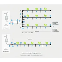 Geka Drip System Bewässerungsset 1,5 l schwarz