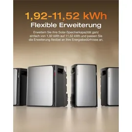 EcoFlow STREAM AC Balkonkraftwerk mit Speicher 1,92 kWh