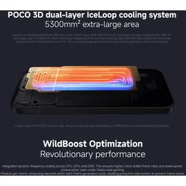 Xiaomi POCO X8 Pro 8 GB RAM 512 GB Black