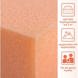 Arensberger Kupfermatratze 90 x 200 cm H3/H4