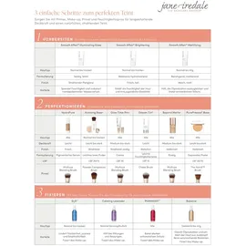 Jane Iredale PurePressed Base Mineral Foundation Refill 9,9 g