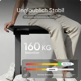 deskspace PRO Plus Elektrisch höhenverstellbarer Schreibtisch, 140x70 cm Stehpult mit Memory-Funktion, Schwarze Tischplatte, Graues Gestell - Grau/Schwarz