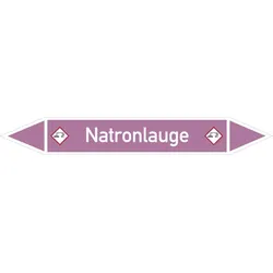 Rohrleitungskennzeichen Natronlauge - 270x37 mm Folie selbstklebend