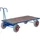 rollcart transportsysteme Handpritschenwagen 1200 x 800 mm