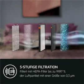 AEG Pure Multi 7000 dunkelgrau
