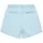 Roxy Call On Me Light Blue 140