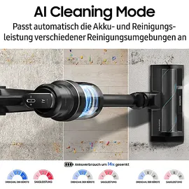 Samsung Bespoke AI Jet CompleteClean VS80F28EFP/WD Pebble Grey