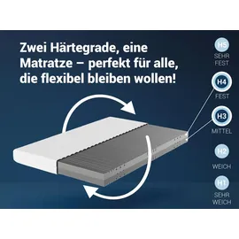 Betten-ABC KSP-500 120 x 200 cm H3/H4