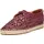 Gioseppo Halbschuhe Halbschuhe Leder | 37
