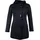 YEAZ Neoprenjacke NEOCOAT FEMALE Schwarz XS