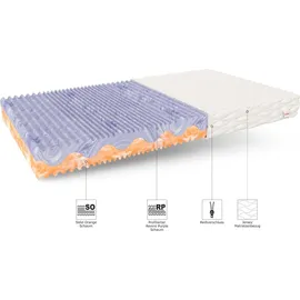 Fdm Bella 180 x 200 cm H3