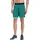 Energetics He.-Shorts Allen VI M, L