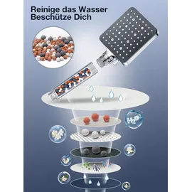 luxuskollektion Duschkopf mit Filter und 6 Strahlarten, Hochdruck