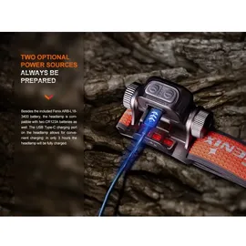 Fenix HM65R-T V2.0 1600 Lumen - LED Stirnlampe Schwarz