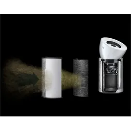 Dyson Purifier Big+Quiet BP02 Weiß