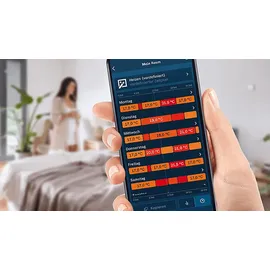 Bosch Smart Home Starterset Heizen mit 2 Heizkörper Thermostat, Weiß