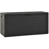 furnicato Gartenbox Anthrazit 116x44x55 cm