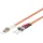 MicroConnect Lc-st Multimode-glasfaser