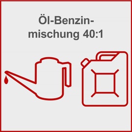 SCHEPPACH CSP50