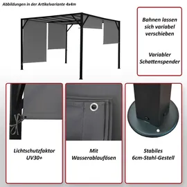 MCW Pergola Beja 4,05 x 3,05 m Grau