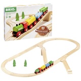 BRIO 63603600 Jubiläums-Zug