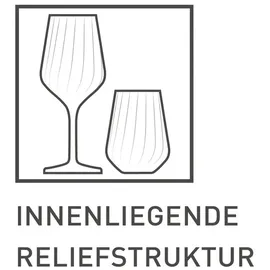 Ritzenhoff & Breker RITZENHOFF Champagnerglas Sternschliff 2, 2 Stück mit Relieflinie - Made in Germany