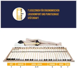 Beco Easy Star verstellbar 160 x 200 cm