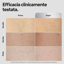 Braun Silk-Expert Pro 5 PL5145