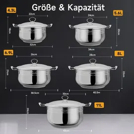 Homelux Edelstahl Topf-Set 10-tlg. 22 cm + 24 cm + 26 cm + 28 cm + 30 cm