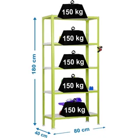 Simonrack – Homeclick COLOR Mini 5/400 Grün/Weiß)